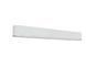Светильник Nowodvorski SOFT LED WHITE 606 KINKIET PL - Nowodvorski (Польша)
